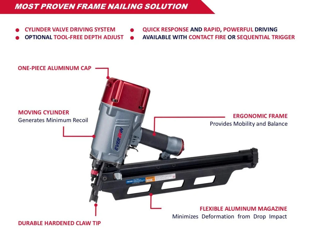Flexible aluminum magazine on Everwin FSN2283 strip nailer