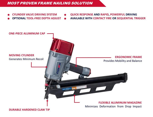Flexible aluminum magazine on Everwin FSN2283 strip nailer