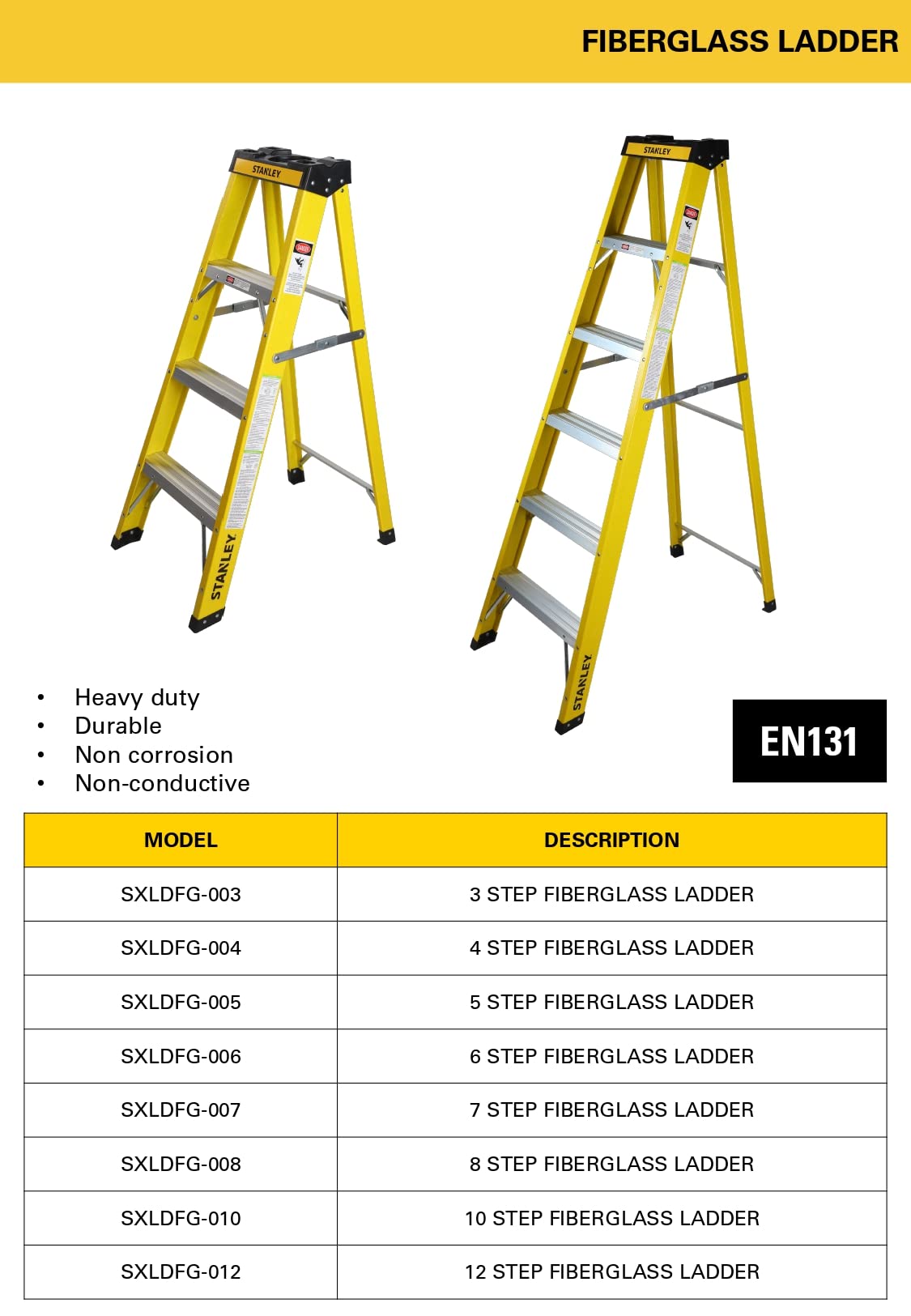 Stanley Fiber Glass Ladders in UAE