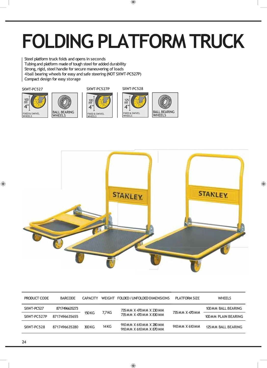 STANLEY  Platform Trolley 150KG -SXWTD-PC527